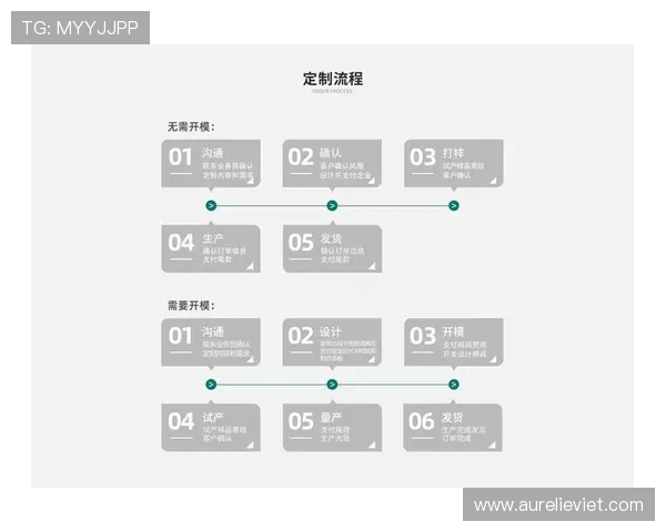 九游老哥俱乐部登录流程优化提升用户体验的最新操作指南分享 九游老哥俱乐部登录流程优化提升用户体验的最新操作指南分享